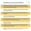 Ver imagem 4 de Inversor Solar Hibrido Deye Monofasico 5kw 220v Afci