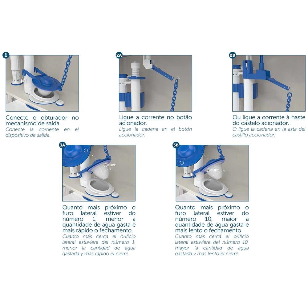 Obturador Ajustavel Universal P/ Mecanismo de Saida Blukit - 5