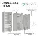 Ver imagem 4 de Guarda-roupa Modulado 200 Cm 5 Portas 2 Gavetas Branco Neo Madesa 02