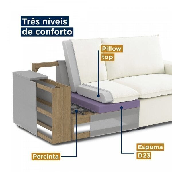 Módulo Braço Direito para Sofá Modular Hug 105cm CabeCasa MadeiraMadeira - 3