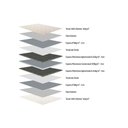 Ver imagem 2 de Colchão Queen Herval Espuma Compact AG 65 / D28 / Frontier Double Face (158x198x17) -