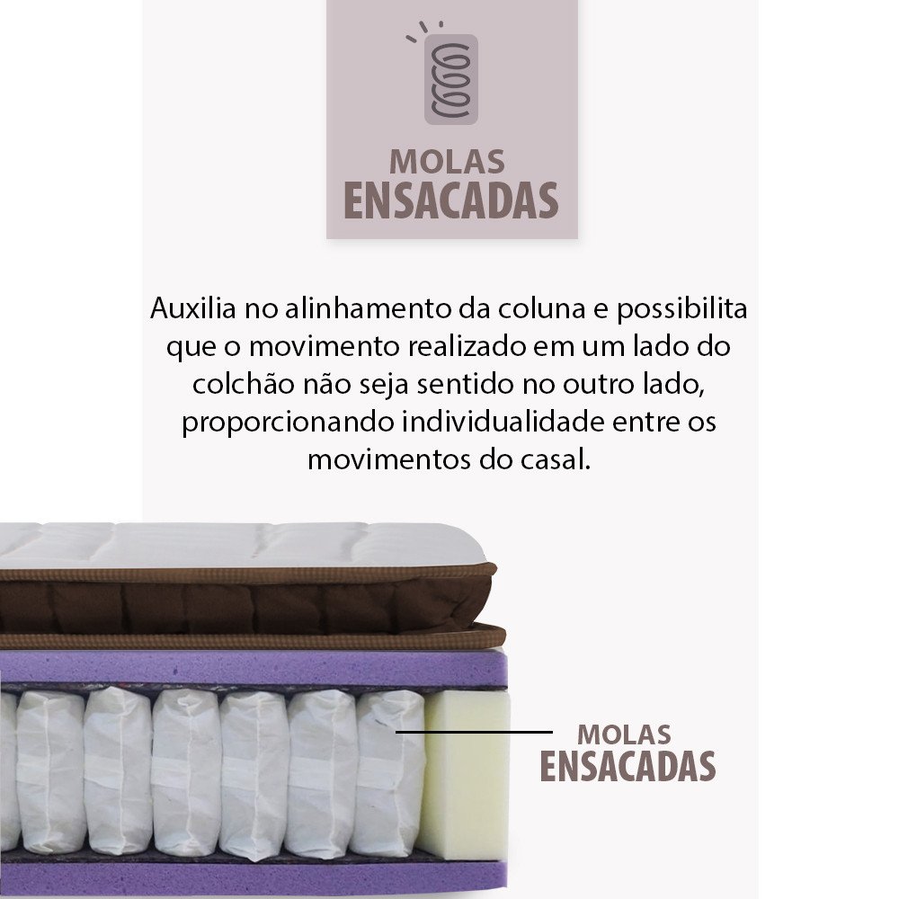 Colchão Queen Bf Sensation Premium Mola Ensacada com Pillow Top Macio de Espuma Hipersoft + Viscoelá - 8