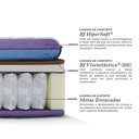 Ver mais imagens de Colchão Queen Molas Ensacadas Sensation Premium 158x198cm Bf Colchões