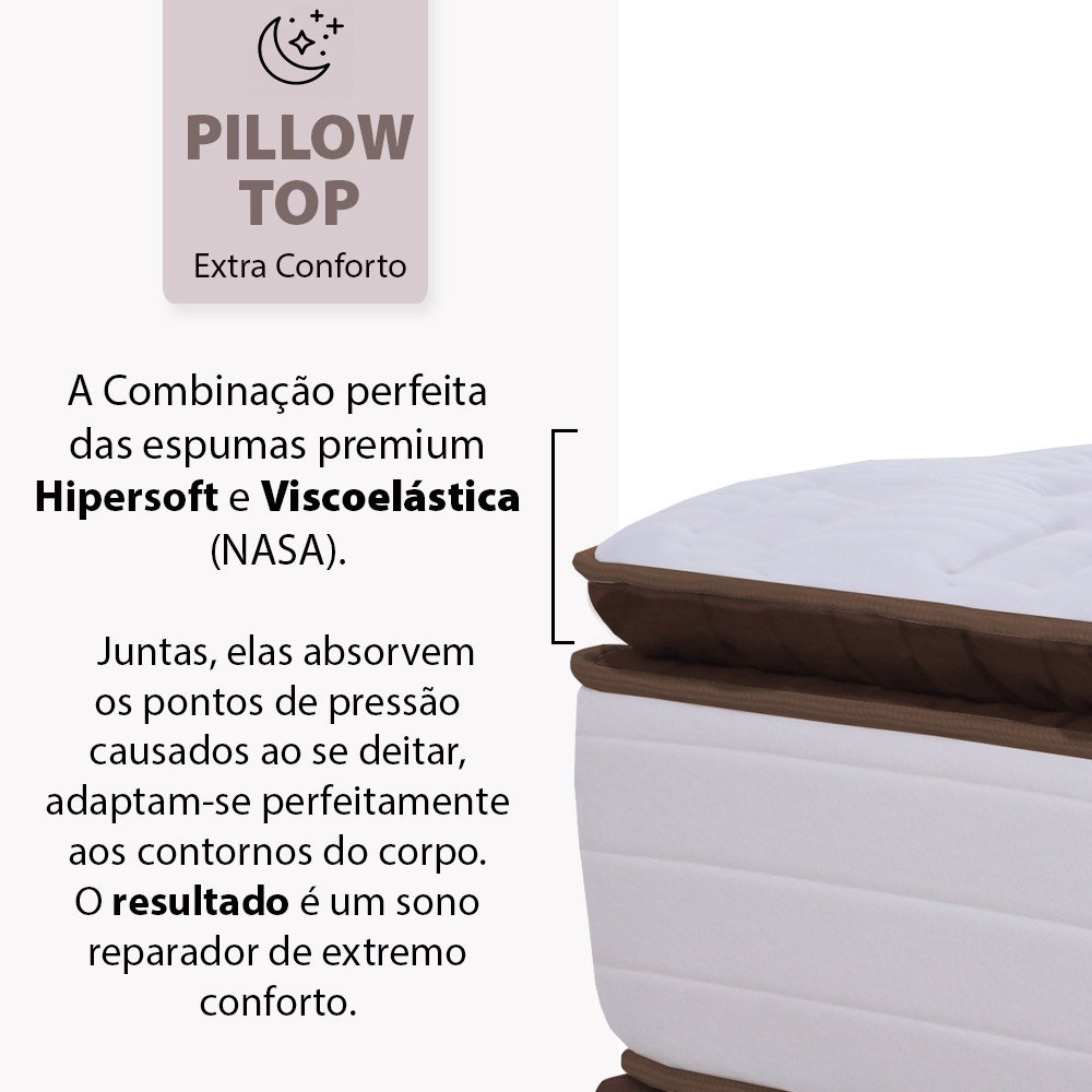 Colchão Queen Bf Sensation Premium Mola Ensacada com Pillow Top Macio de Espuma Hipersoft + Viscoelá - 6