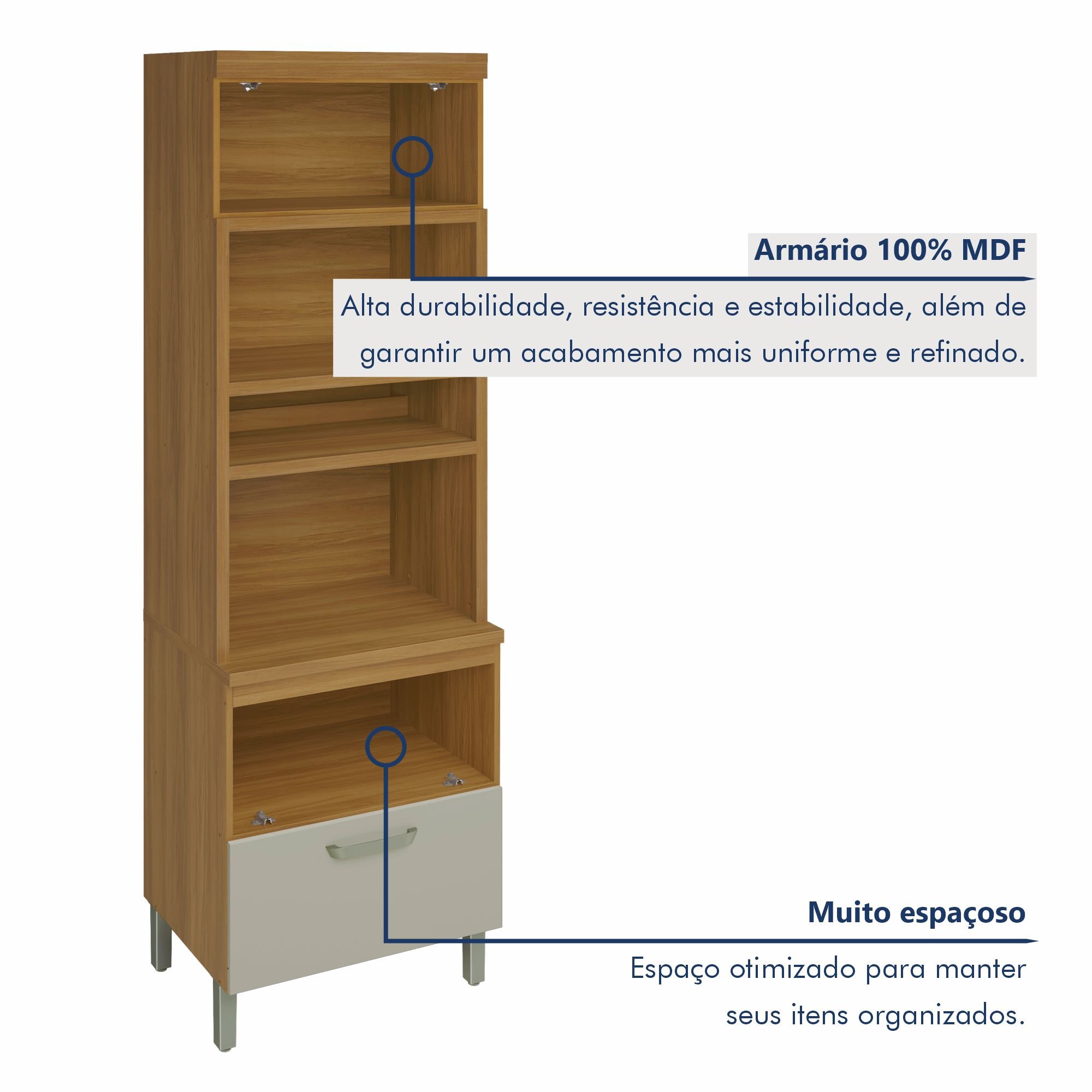 Cozinha Modulada 5 Peças Ripado Princesa 100% Mdf - 3