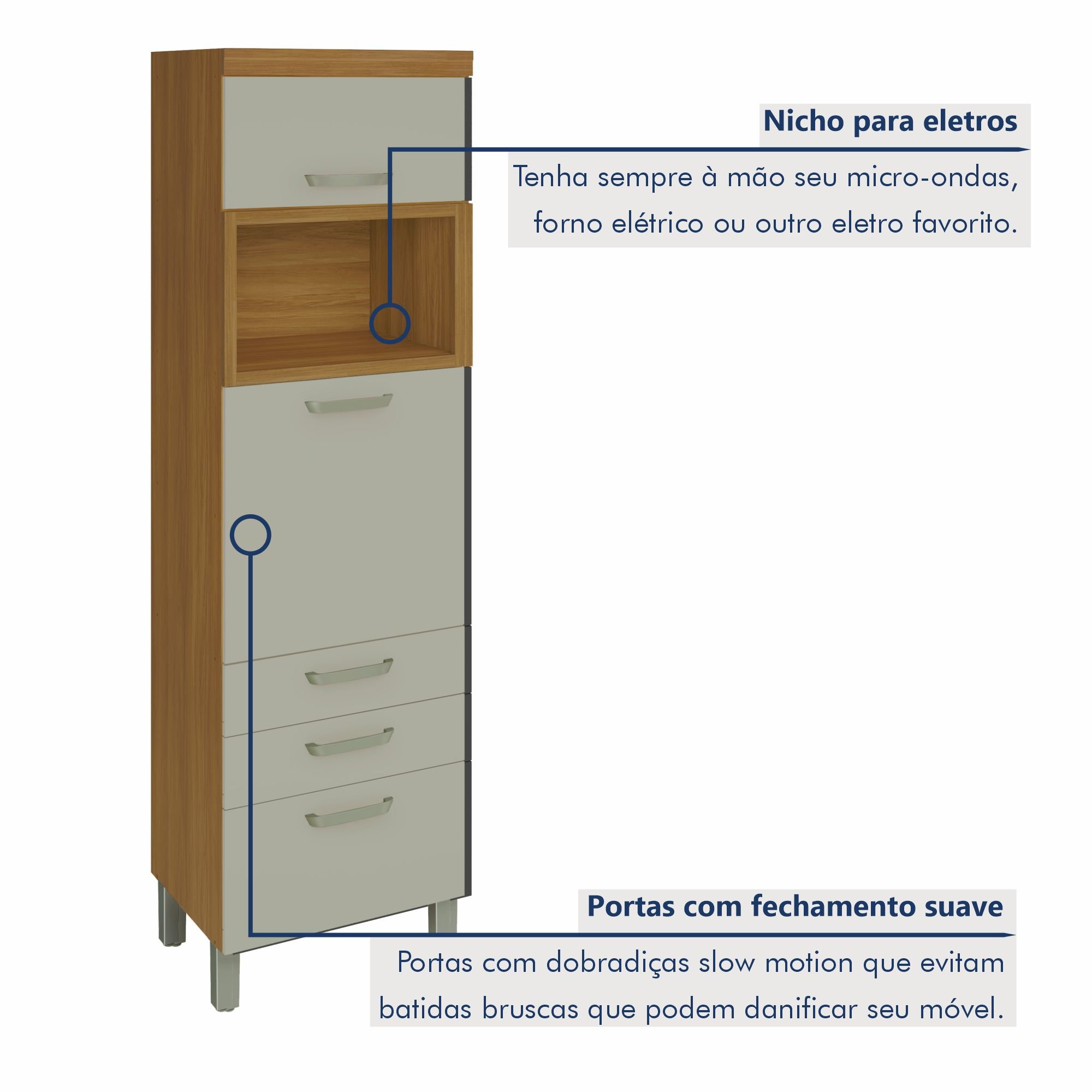 Cozinha Modulada 5 Peças Ripado Princesa 100% Mdf - 5