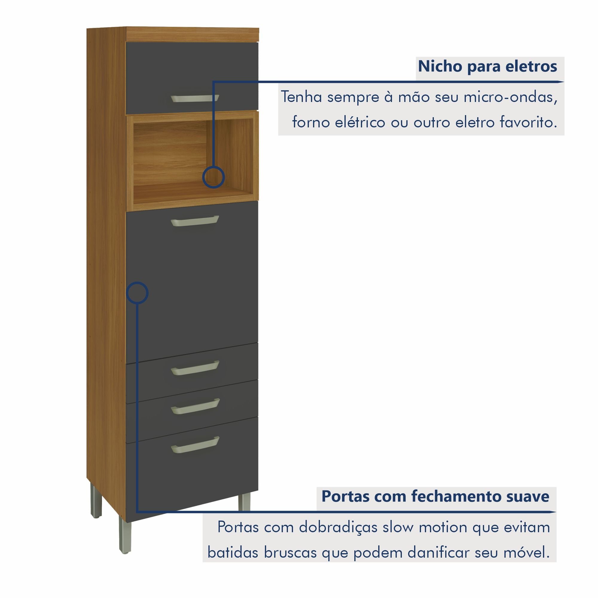 Cozinha Modulada 5 Peças Ripado Princesa 100% Mdf - 5