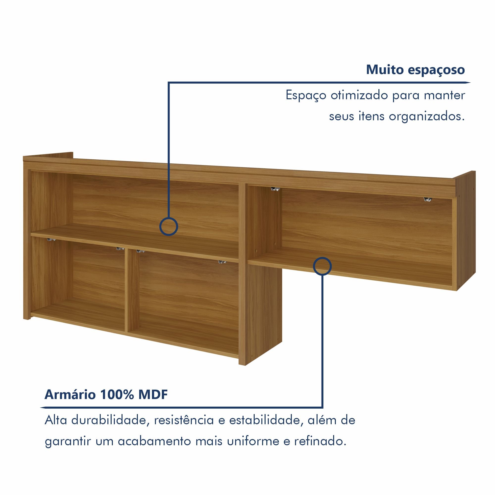 Armário Aéreo 2 Portas 1 Nicho Ripado 200 Cm Princesa  100% Mdf - 6