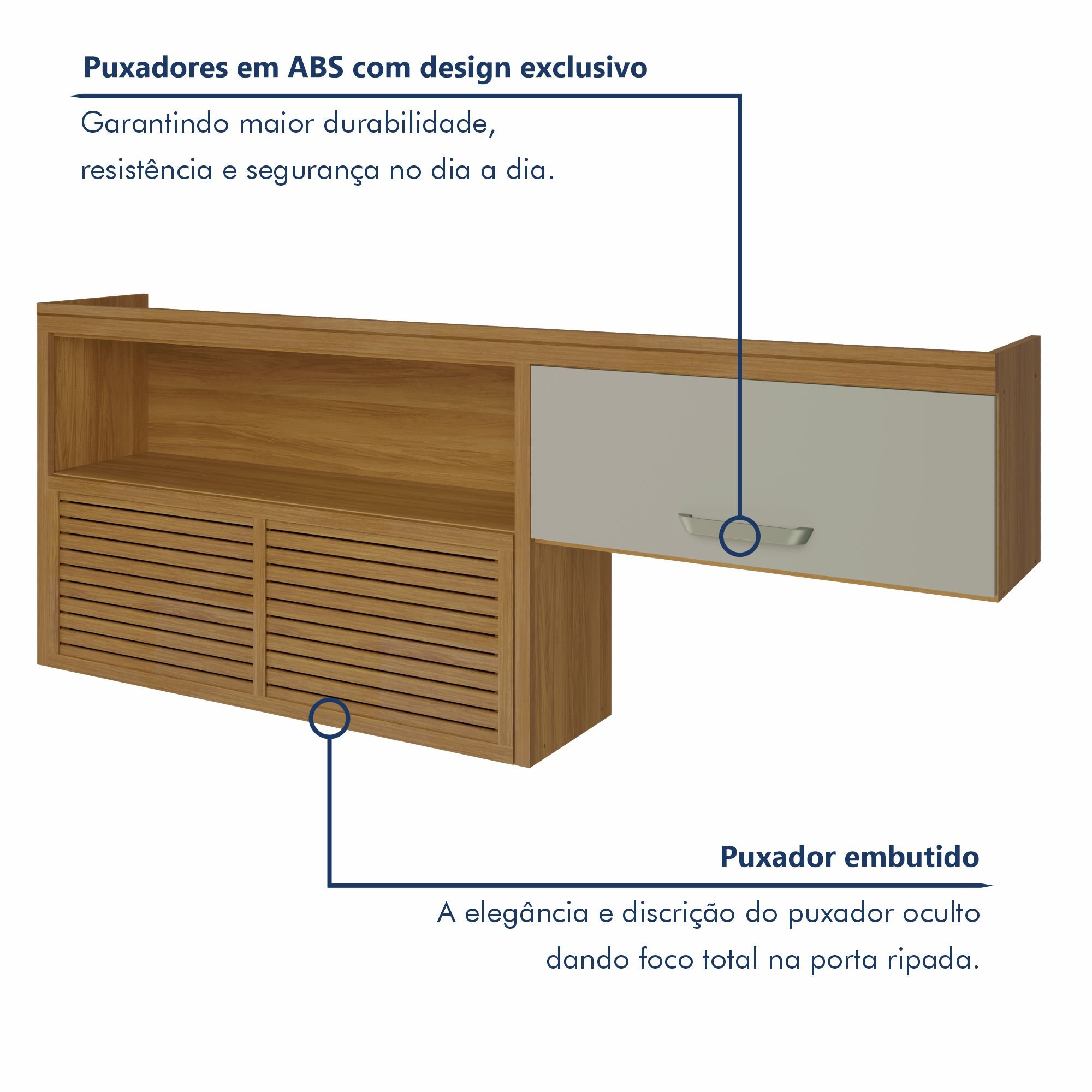 Armário Aéreo 2 Portas 1 Nicho Ripado 200 Cm Princesa  100% Mdf - 4