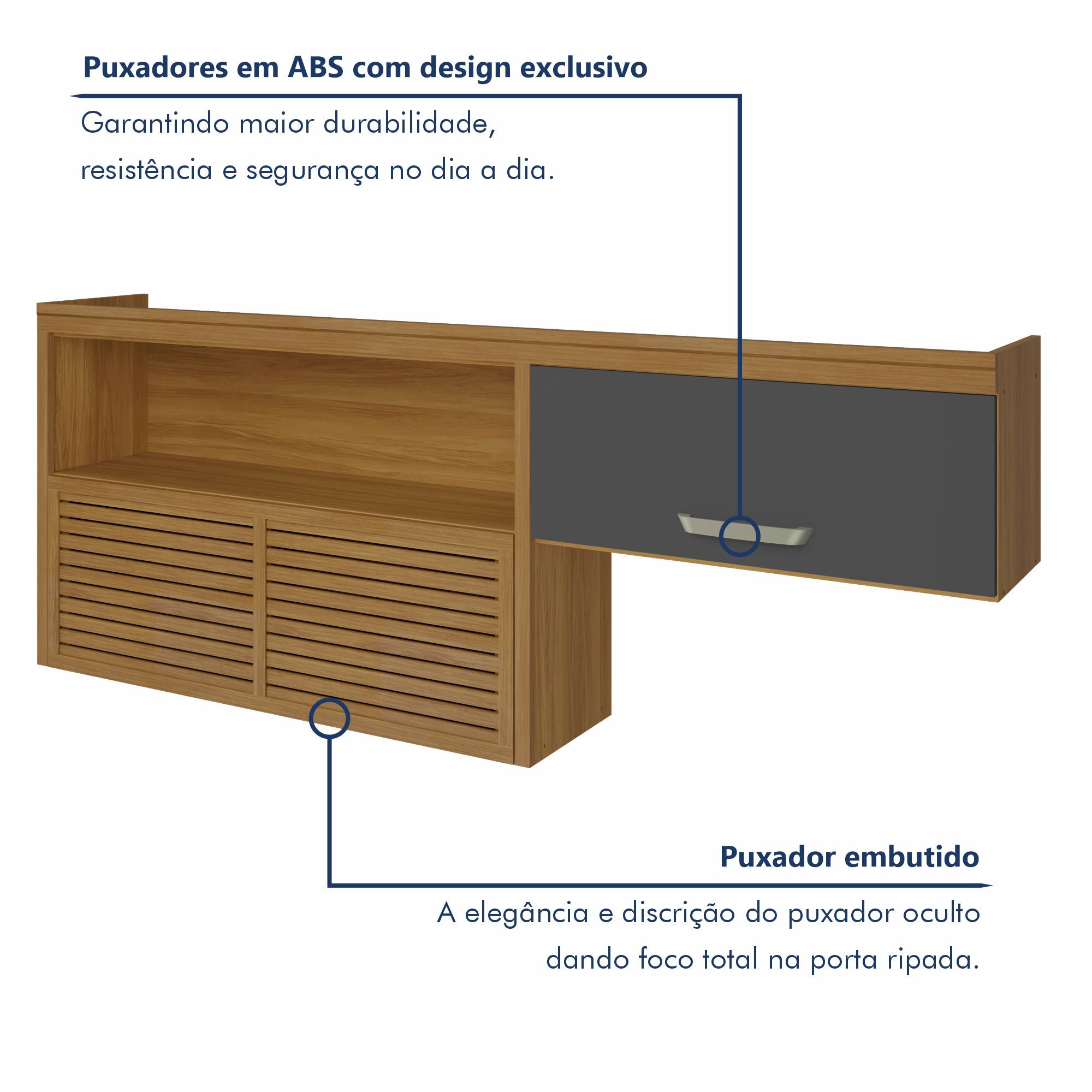 Armário Aéreo 2 Portas 1 Nicho Ripado 200 Cm Princesa  100% Mdf - 4