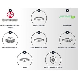 Colchão Pikolin CALM 1,58 X 30  - 3