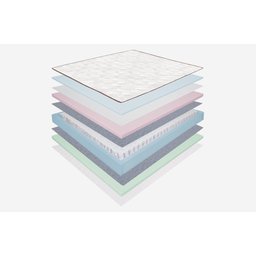 Conjunto Box Queen Molas Ensacadas Evolution Pillow Top 158x198x70 Reconflex - 3