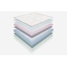 Conjunto Box Queen Molas Ensacadas Evolution Pillow Top 158x198x70 Reconflex - 3