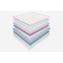 Ver imagem 3 de Conjunto Box Queen Molas Ensacadas Evolution Pillow Top 158x198x70 Reconflex