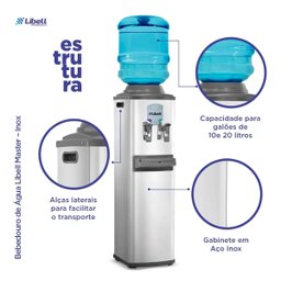 Bebedouro 127V 97x28x38cm Master CGA Libell - 3