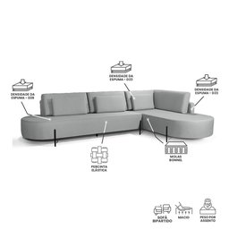 Sofá 4 Lugares com Chaise Direito Austrália Linho 293cm Redenobre Cor:cinza Claro; - 5