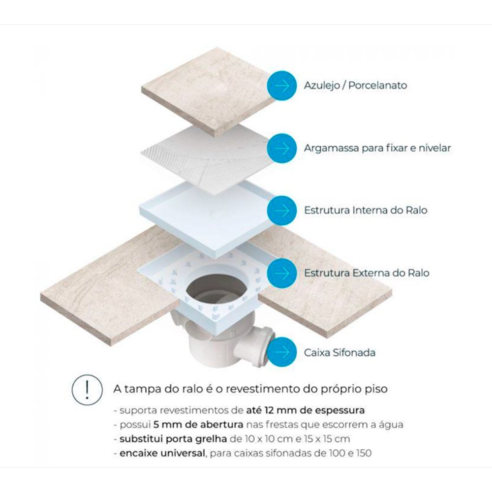 Ralo Oculto com Tela 10x10 Quadrado Cinza Platina - 6