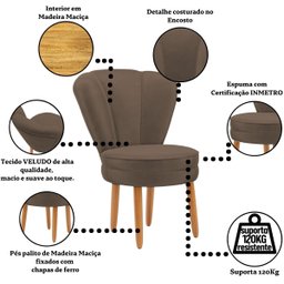 Jogo de Cadeira para Sala de Jantar Estofada Confortáveis com Pés de Madeira Moblan Decor - 2