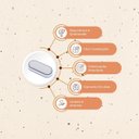 Ver imagem 3 de Luminária Arandela Led Parede Externa Premium com Lâmpada:branco