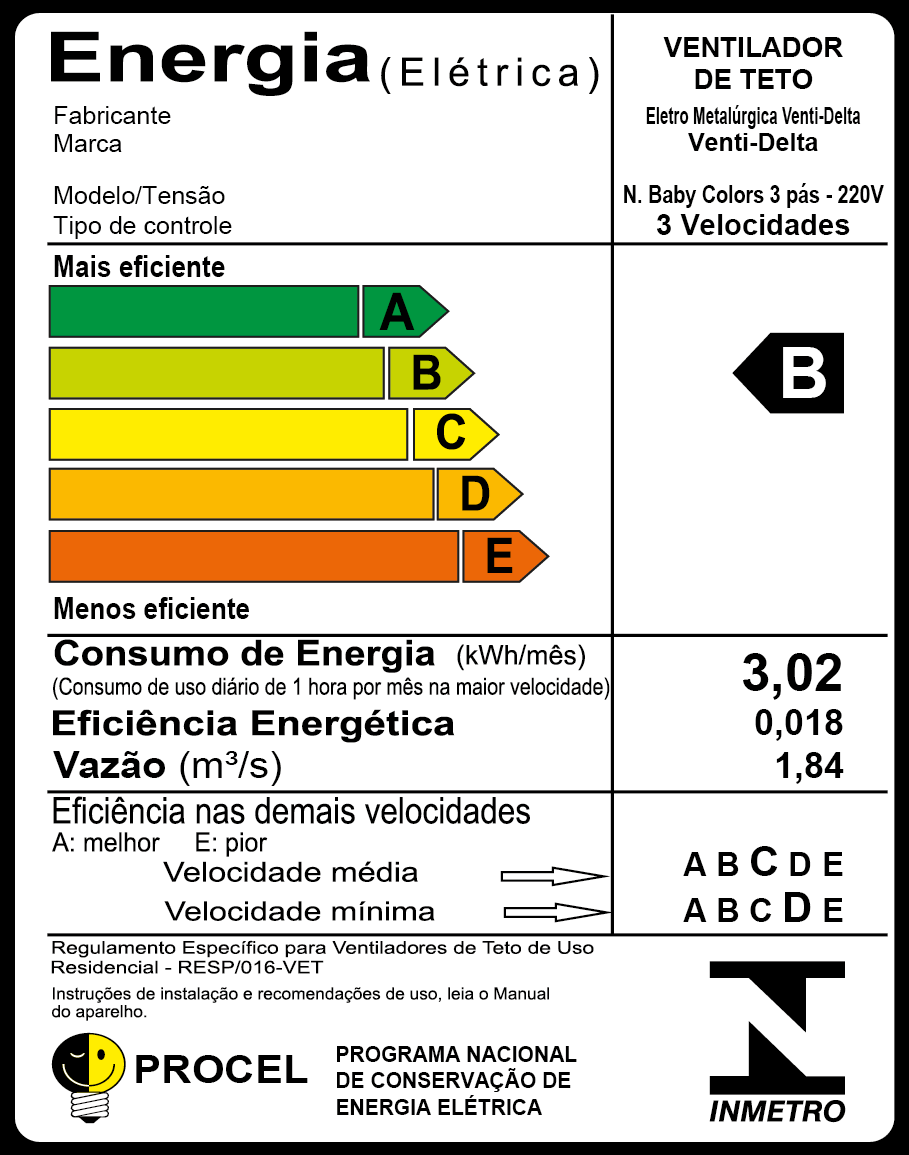 Ventilador De Teto Tricolor Br/Fem 220V+Controle Remoto. - 5