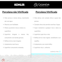 Ver imagem 3 de Kit Bacia Span Flow Square Kohler com Caixa Acoplada, Assento e Acessórios