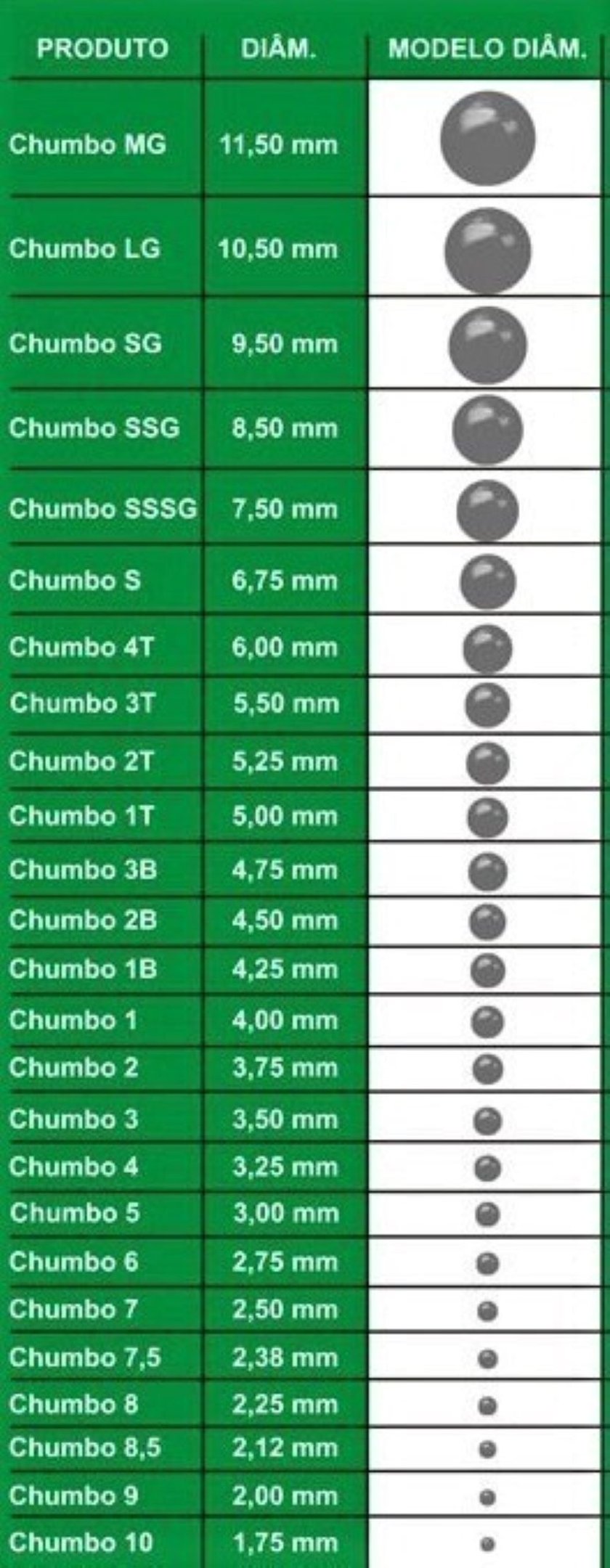 Chumbo esférico granulado número S com diâmetro de 6,75 mm - 6