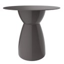 Ver imagem 1 de Mesa em Polipropileno Rad