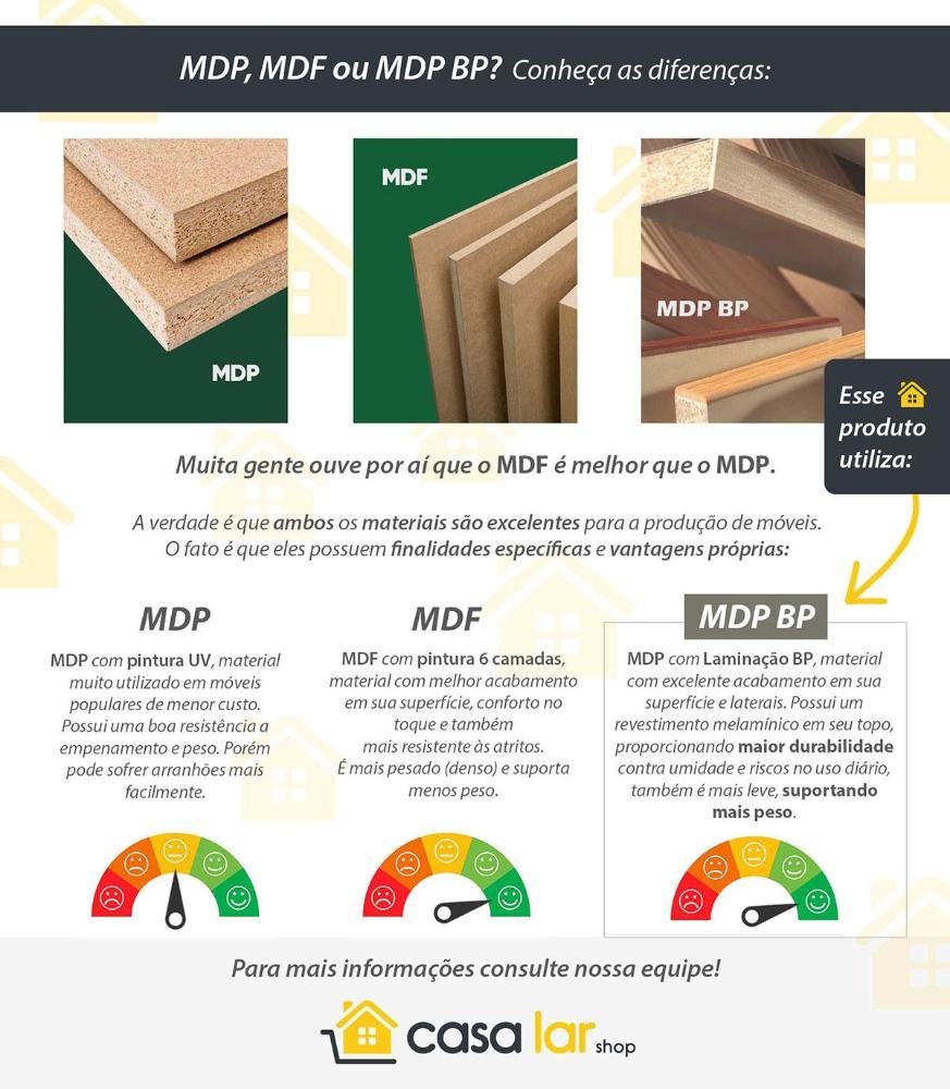 Mesa de Escritório Plataforma 6 Pessoas 2,70m Nog Pés Metal Cor:nogal com Preto - 7