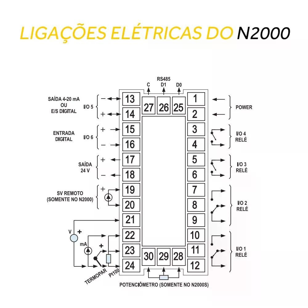 Controlador Universal 24v Usb - N2000 (8200200134) - 4