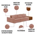 Ver imagem 5 de Sofá Ilha 3 Lugares Living 402cm Modulado Lary Veludo K01 Cor Rose
