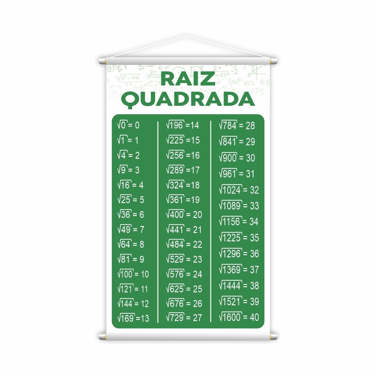 Raiz Quadrada + Multiplicação + Divisão Kit 3 Banners 80x50cm - 4