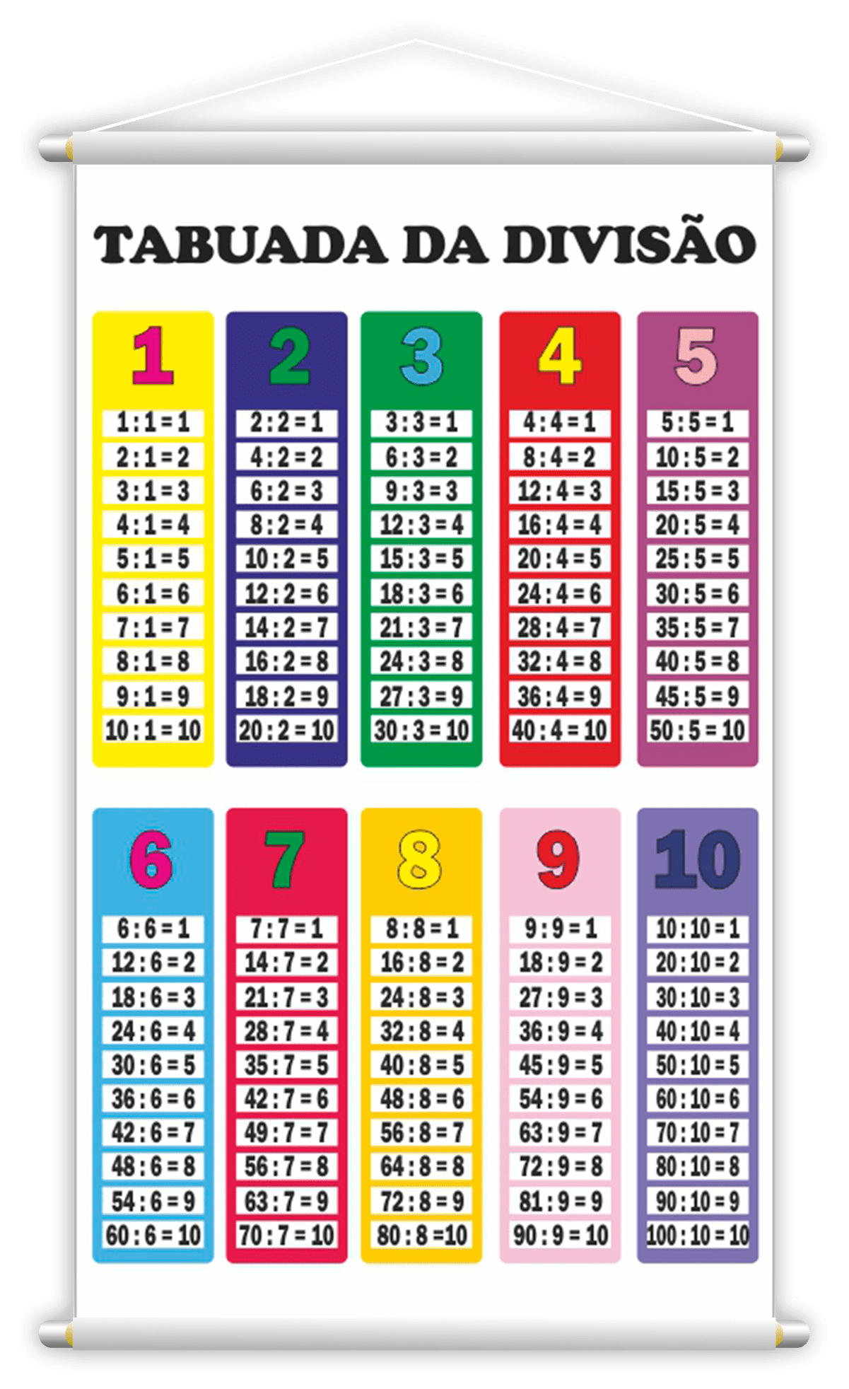 Raiz Quadrada + Multiplicação + Divisão Kit 3 Banners 80x50cm - 2