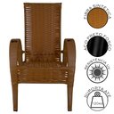 Ver imagem 2 de Conjunto de Mesa de Centro e 2 Cadeiras Vitória para Área Externa