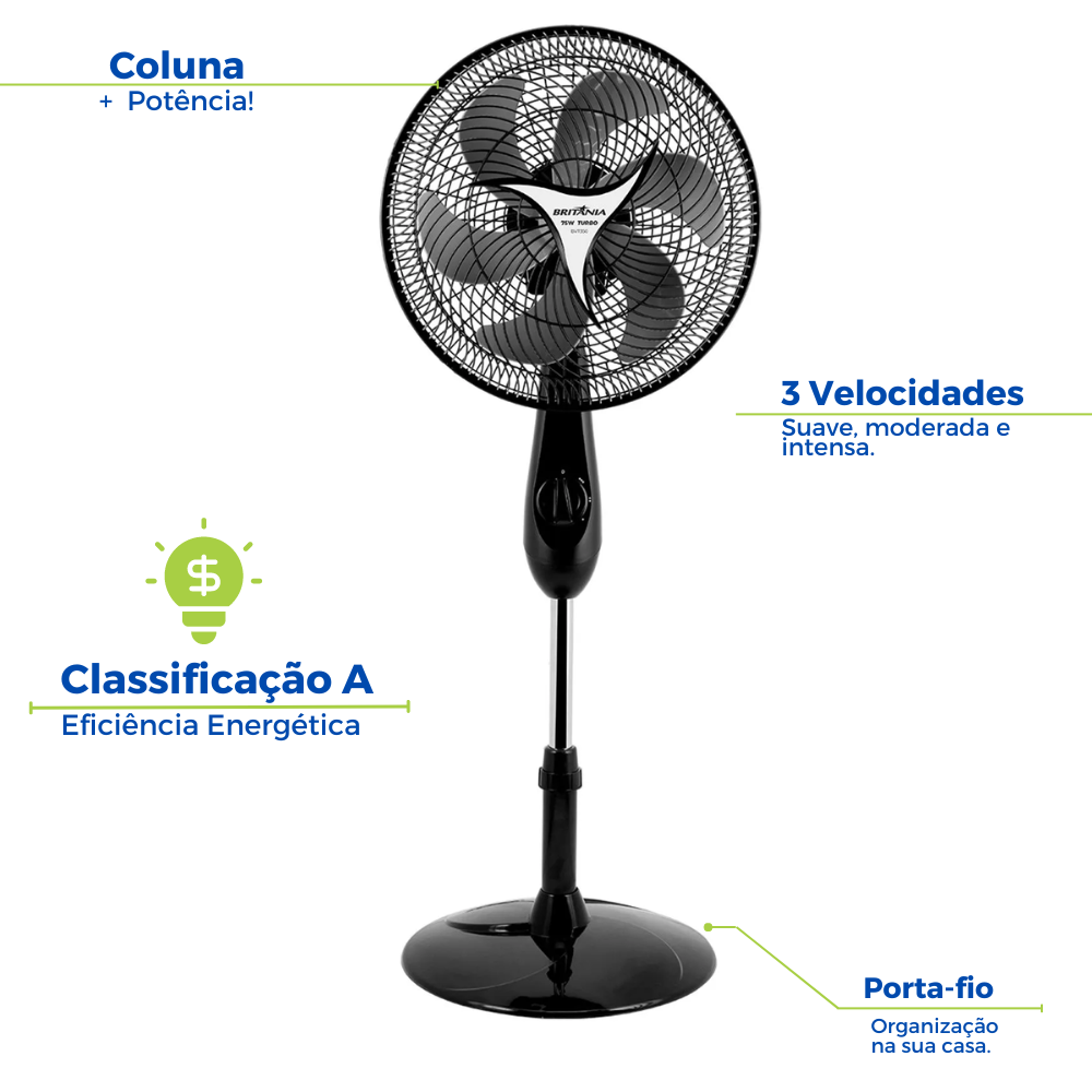 Ventilador Coluna com Pé 30cm Mega Turbo 6 Pás Silencioso - 3