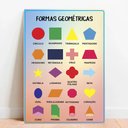 Ver imagem 1 de Placa Educacional Formas Geométricas - 40x60cm
