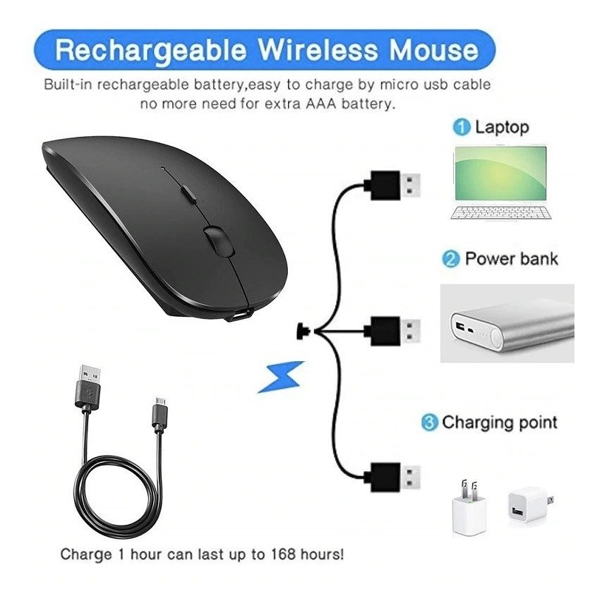 Mouse Bluetooth 10 Recarregáveis H Maston E-1300 Branco - 2