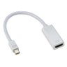 Adaptador Thunderbolt Mini Displayport Para HDMI - 1
