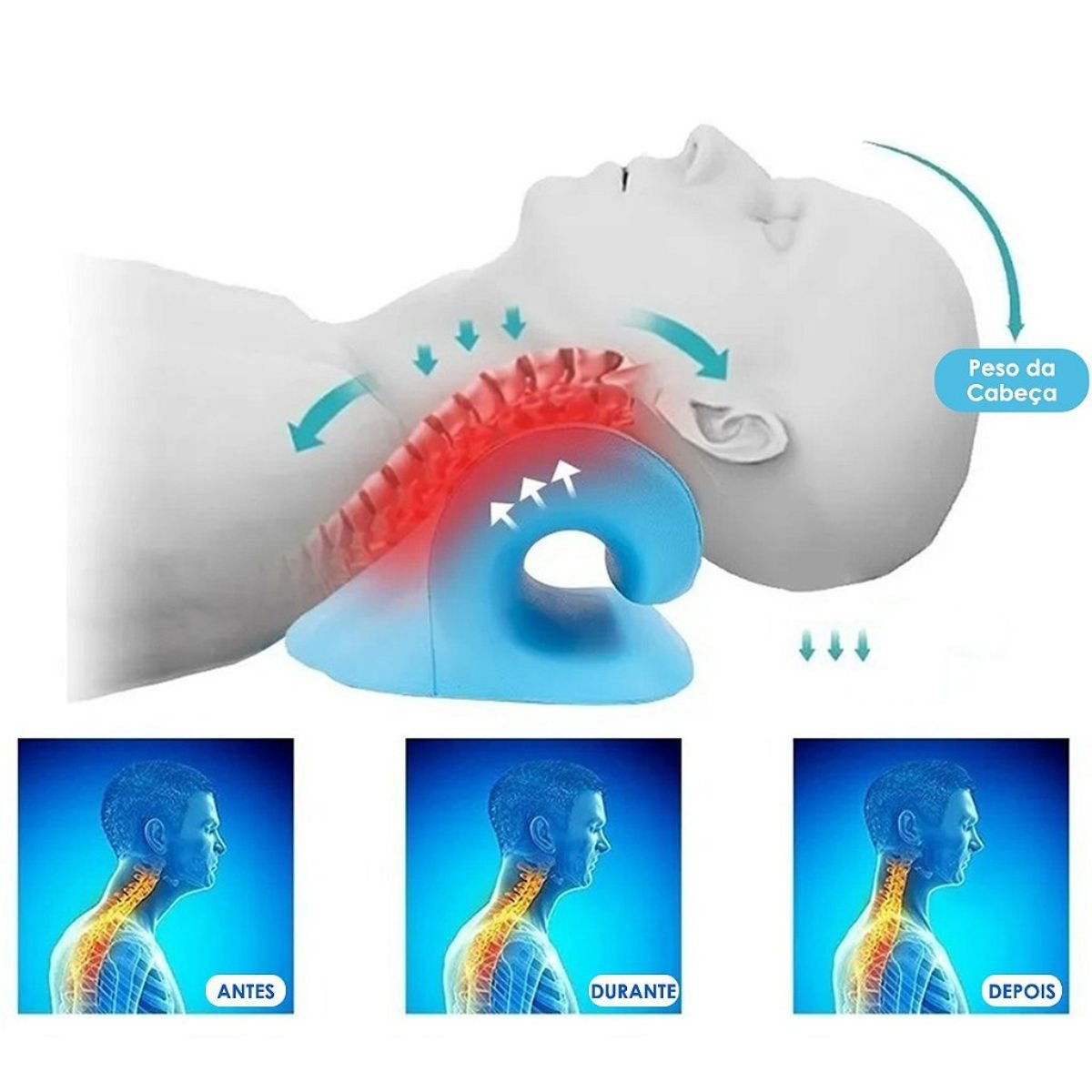 Suporte de Pescoço Almofada Ergonômica Alívio Tensões Ombros Azul - 3