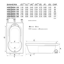 Banheira Retangular Hortênsia Imersão em Acrílico - 127v - 3