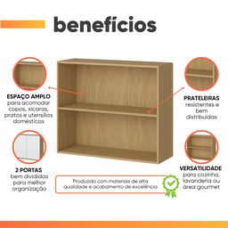 Armário de Cozinha e Lavanderia com 2 Portas Duplo Aéreo Módulo Suspenso Clara Atacama/off White - 4 Armário de Cozinha e Lavanderia com 2 Portas Duplo Aéreo Módulo Suspenso Clara Atacama/off White - 4