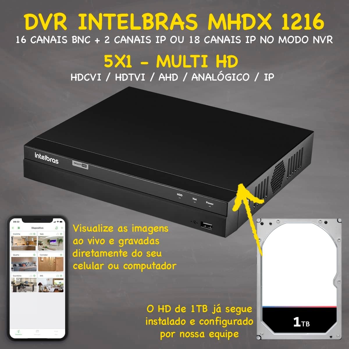 Kit 16 Câmeras Intelbras Vhl 1220 Full 20m Dvr 16 Canais 1tb - 2