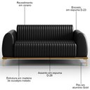 Ver imagem 3 de Sofá 150cm 2 Lugares Base Gold Molino D06 PU B-159 Preto - Mpozenato
