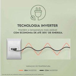 Geladeira Frost Free Efficient If45 410l Electrolux 110v - 4
