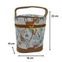 Ver imagem 3 de Porta Mamadeira Térmica (compativel com a Mamadeira Avent) Nécessaire Safari Baby