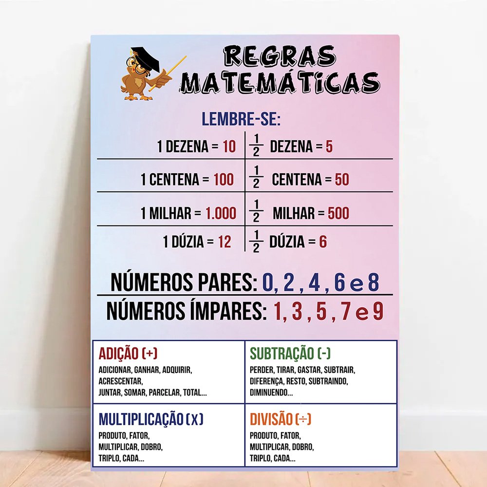 Placa Educacional Regras Matemáticas - 40x60cm