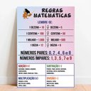 Ver imagem 1 de Placa Educacional Regras Matemáticas - 40x60cm