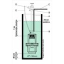 Ver imagem 3 de Bomba para Poço Anauger Ecco 127v