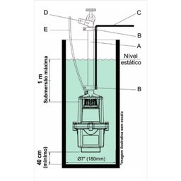 Bomba para Poço Anauger Ecco 127v - 3
