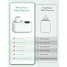 Momcozy Aquecedor de Mamadeira com Função Shake 4 Temperaturas - 6