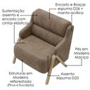 Ver imagem 4 de Poltrona Decorativa Madri Pes Madeira Courino Tcs 729 Moll